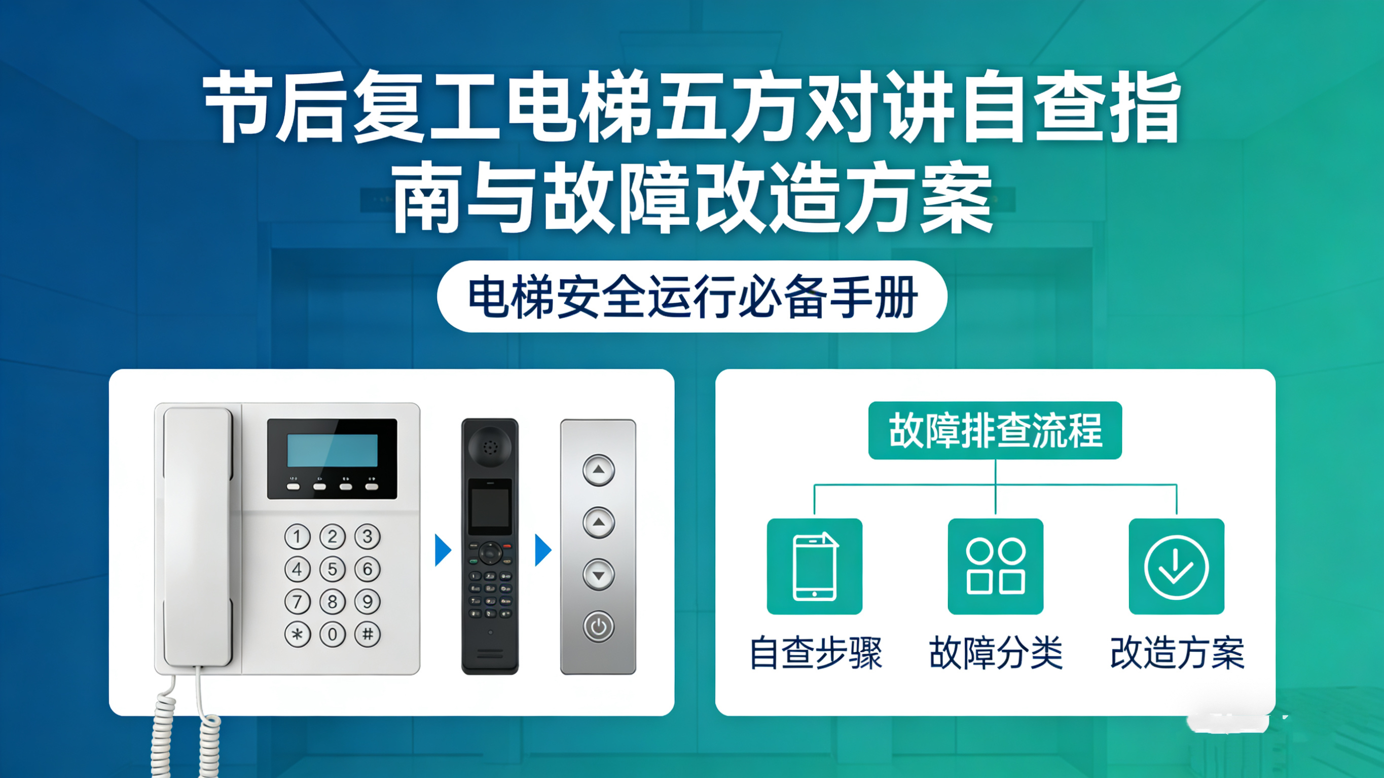 节后复工｜电梯五方对讲自查指南+故障改造方案