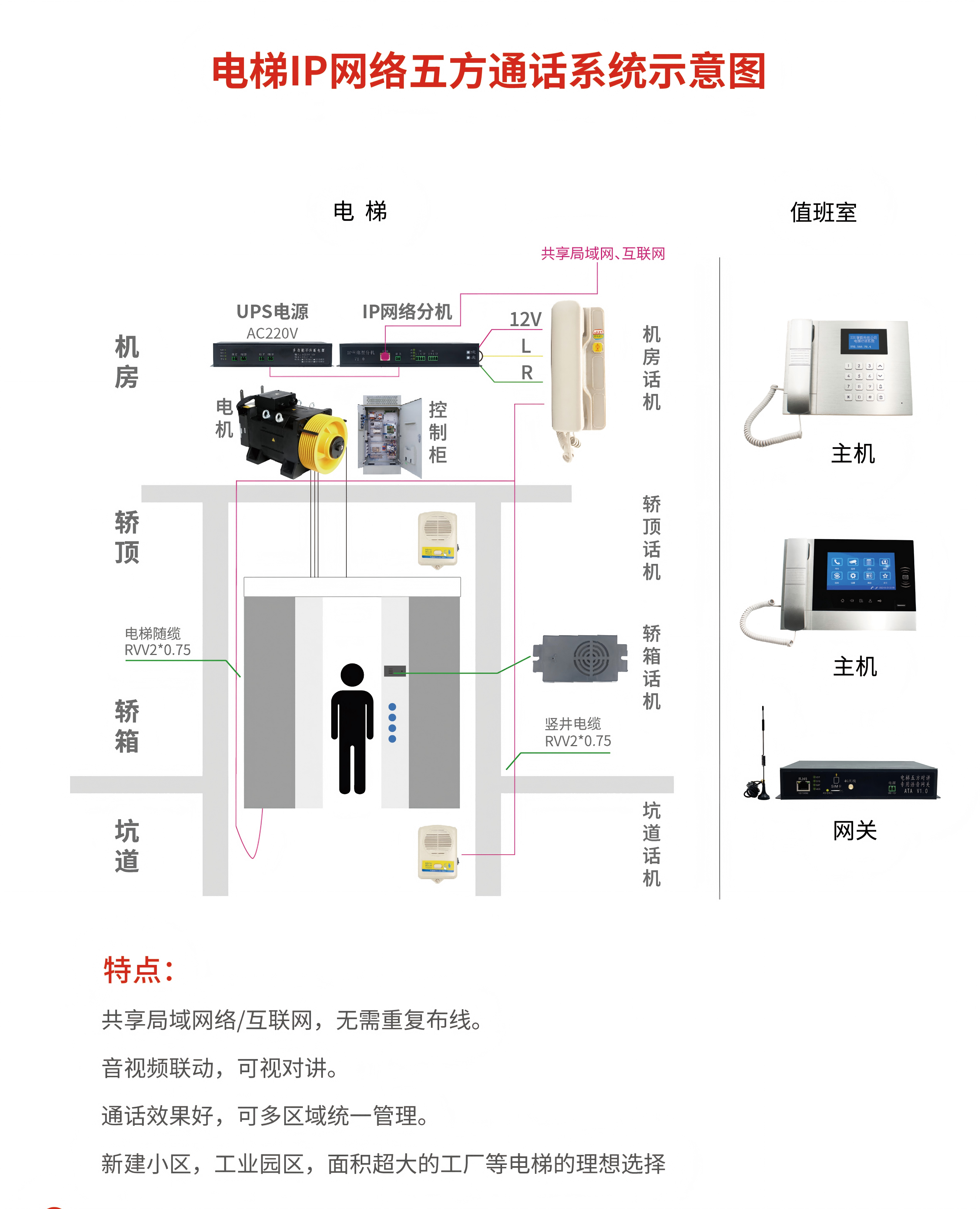 161f4063c578e23f84ec88bed3af146(1)